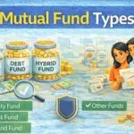 Types of Mutual Funds